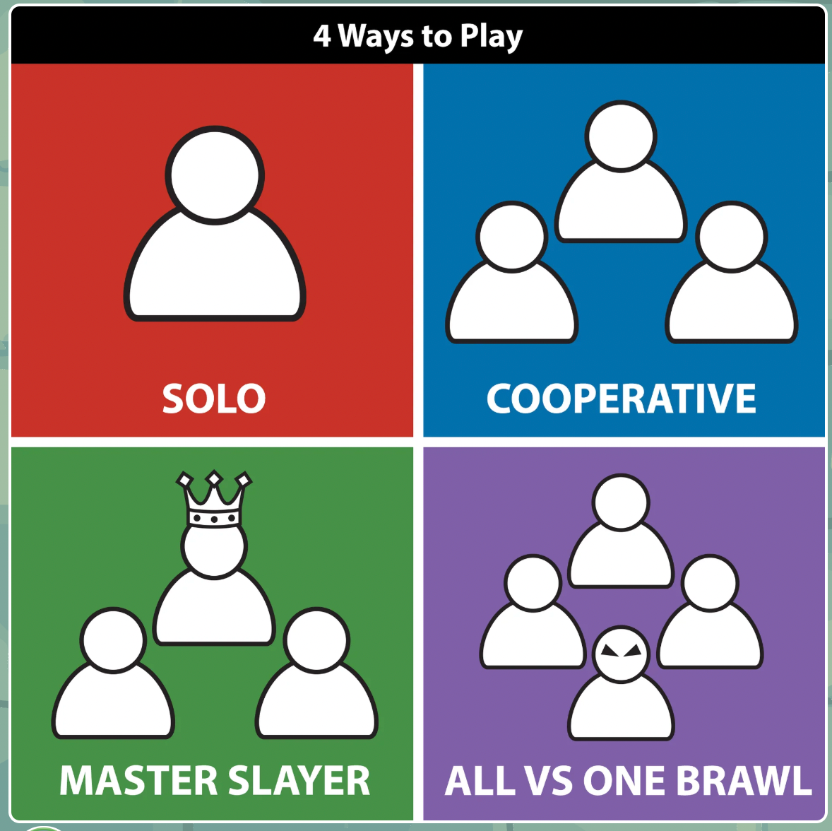 4 ways to play castle panic, Solo, Cooperative, Master Slayer, All vs one brawl