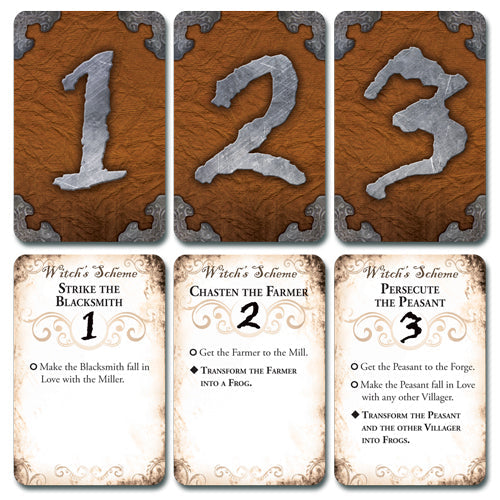 Scheming Witches: Anatomy of a Witch's Scheme Card