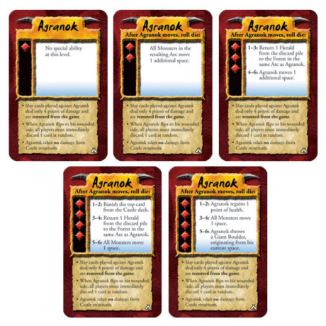 Agranok difficulty level cards