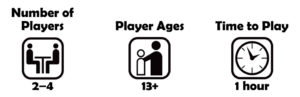 Players-Ages-Time